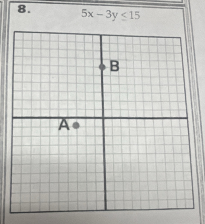 5x-3y≤ 15