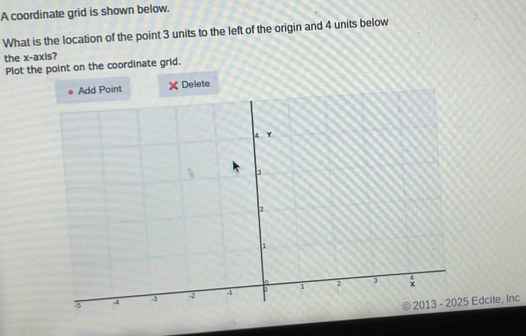 A coordinate grid is shown below. 
What is the location of the point 3 units to the left of the origin and 4 units below 
the x-axis? 
Plot the point on the coordinate grid. 
Add Point 
Delete 
Edcite, Inc