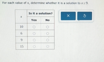 For each value of x, determine whether it is a solution to x≥ 9. 
×