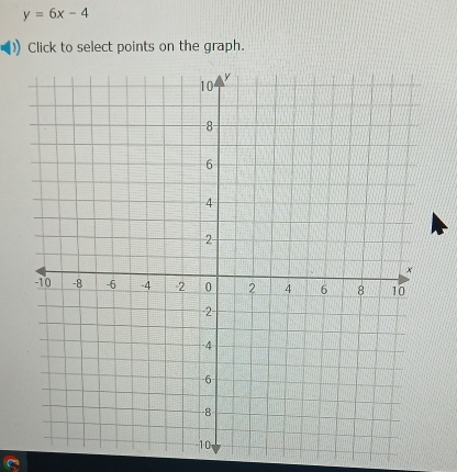 y=6x-4
Click to select points on the graph.