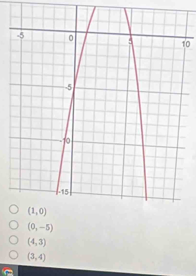 0
(0,-5)
(4,3)
(3,4)