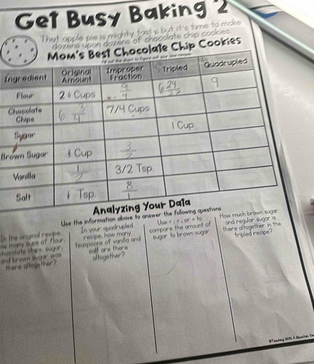 Get Busy Baking 2 
That apple pie is mighty tasty but it's time to moke 
o e a 
Cookies 
I 
C 
Br 
Use the information above to 
Is the original recipe. In your quadrupled U n ∠ , x,or=to 
w many sups of fleur . resipe, how many compare the amount of and regular sugar is 
tripled recipe? 
teaspoons of vanilla and sugar to brown sugar there altogether in the 
and brown sugar was sult are there 
there allagether? altogether? 
OTeaching With A Mountain Vie