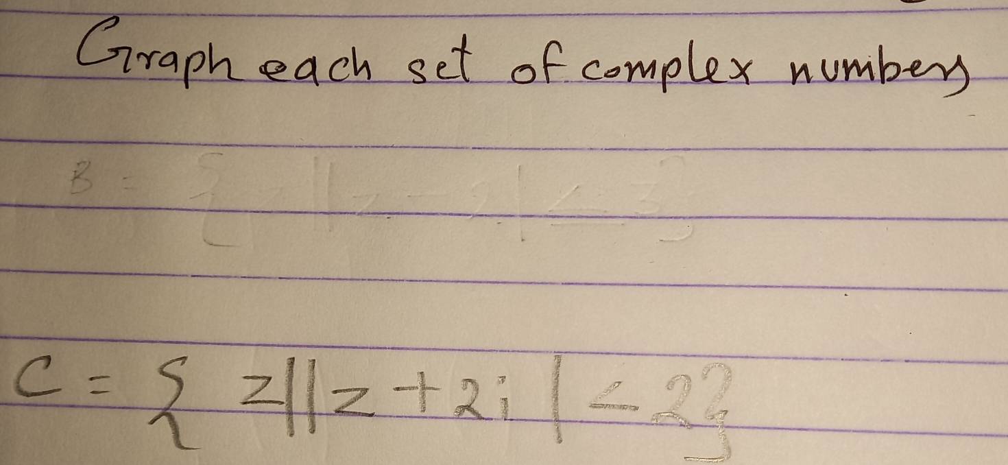 Graph each set of complex number
C= z||z+2i|<2