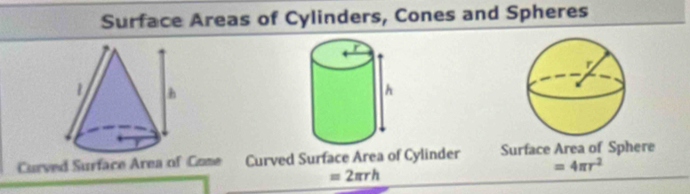 Surface Areas of Cylinders, Cones and Spheres 
Curved Surface Area of Come Curved Surface Area of Cylinder Surface Area of Sphere
=4π r^2
=2π rh