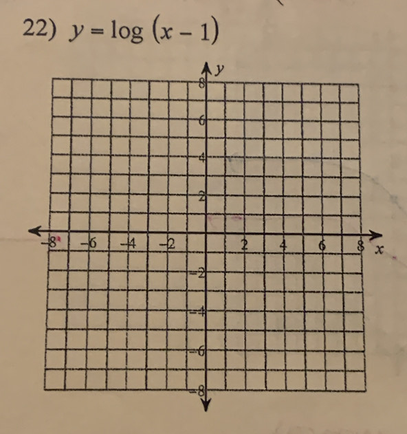 y=log (x-1)