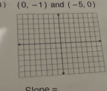 (0,-1) and (-5,0)
Clane=