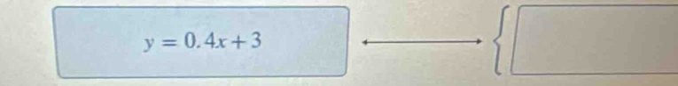 y=0.4x+3