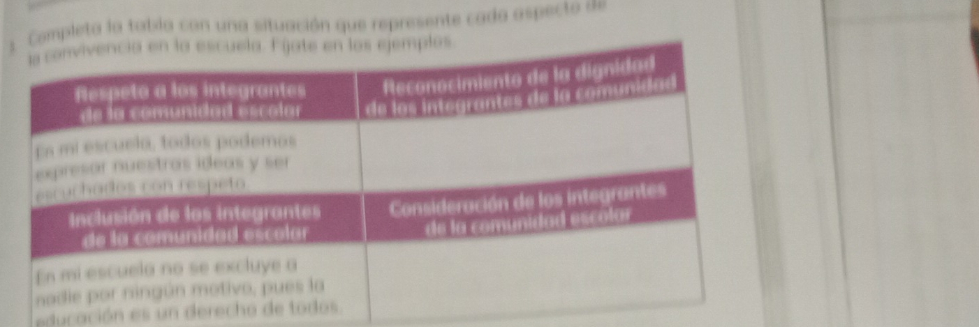 Completa la tabla con una situación que represente cada aspecto de 
educación es un d