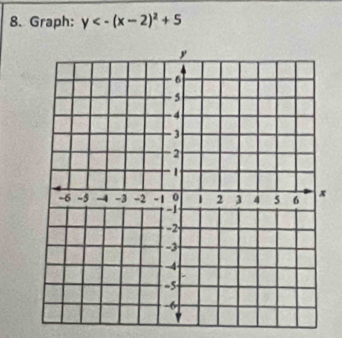 Graph: y<-(x-2)^2+5