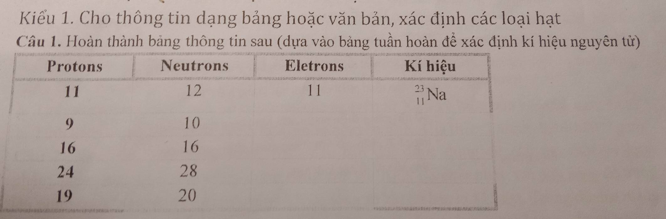 Kiếu 1. Cho thông tin dạng bảng hoặc văn bản, xác định các loại hạt
Câu 1. Hoàn thành bảng thông tin sau (dựa vào bảng tuần hoàn để xác định kí hiệu nguyên tử)