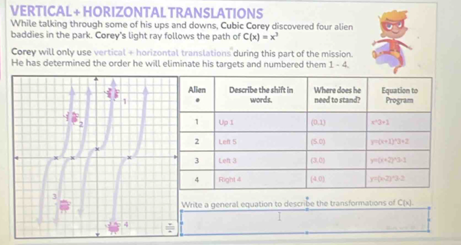 VERTICAL + HORIZONTAL TRANSLATIONS
While talking through some of his ups and downs, Cubic Corey discovered four alien
baddies in the park. Corey's light ray follows the path of C(x)=x^3
Corey will only use vertical + horizontal translations during this part of the mission.
He has determined the order he will eliminate his targets and numbered them 1 - 4.
rite a general equation to describe the transformations of C(x).