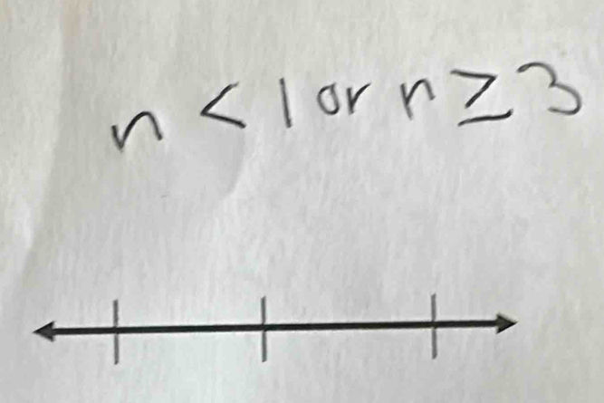 n<1</tex> or n≥ 3