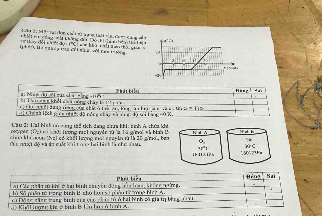 Câu 1:M vật vật đợn chất từ trạng thái rắn, được cung cấp
nhiệt với công suất không đổi. Đồ thị (hình bên) thể hiện t(^circ C)
sự thay đổi nhiệt độ t (^circ C) của khối chất theo thời gian τ
(phút). Bỏ qua sự trao đổi nhiệt với môi trường. 20
5 10 15 20
O
τ (phút)
-20
Câu 2: Hai bình có cùng thể tích đang chứa khí: bình A chứa khí
oxygen (O_2) có khối lượng mol nguyên tử là 16 g/mol và bình B Bình A Bình B
chứa khí neon (Ne) có khối lượng mol nguyên tử là 20 g/mol, ban O_2 Ne
đầu nhiệt độ và áp suất khí trong hai bình là như nhau.
30°C
30°C
160123Pa 160123Pa