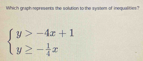 Which graph represents the solution to the system of inequalities?
beginarrayl y>-4x+1 y≥ - 1/4 xendarray.