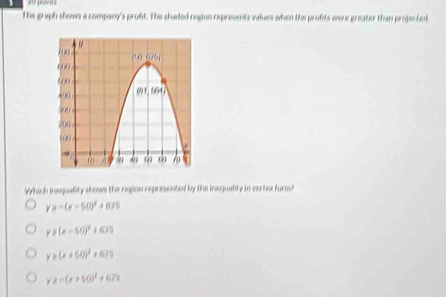 The graph shows a company's proft. The shaded region represents values when the profts were greater than projected
Which inequality shows the region represented by the inequadity in vertex form?
y≥slant -6x=50^2+625
y≥slant (x-60)^2+625
y≥slant (x+60)^2+675
y≥slant -(x+50)^2+625