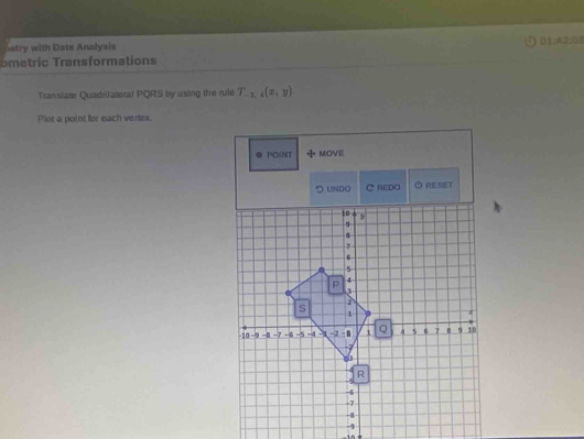 Satry with Dats Analysis
metric ransformations (1:42:0(
Translate Quadrilateral PQRS by using the rule T_-2,4(x,y)
Plot a point for each veriex.
. PO(NT MOVE
D undo C REDO RESET