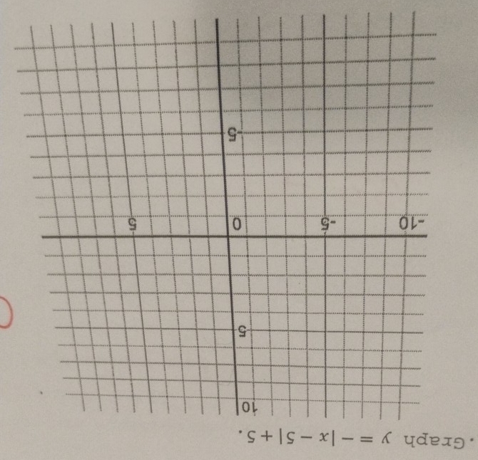 .Graph y=-|x-5|+5.