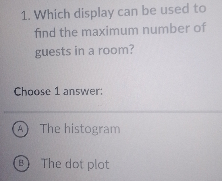 Which display can be used to
find the maximum number of
guests in a room?
Choose 1 answer:
A The histogram
B The dot plot