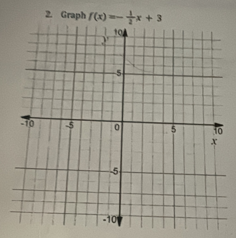 Graph f(x)=- 1/2 x+3