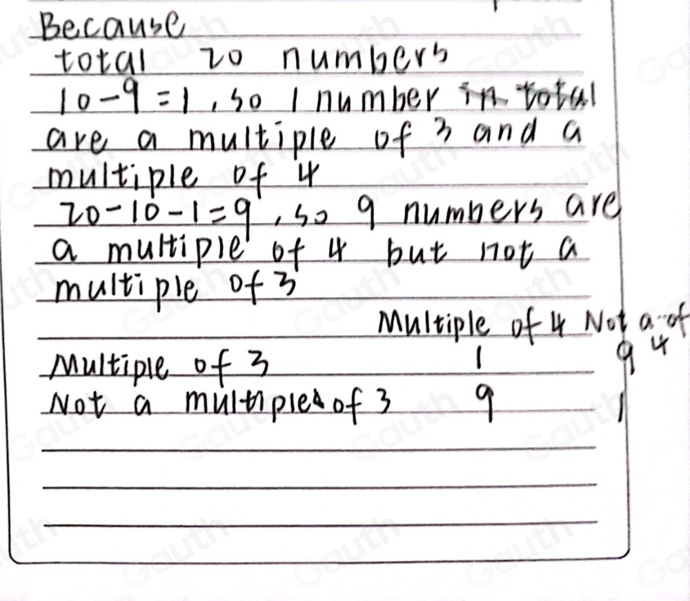 Solved: Anumeha knows the following information about a set of 20 ...