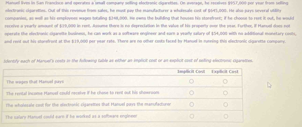 Manuel lives in San Francisco and operates a small company selling electronic cigarettes. On average, he receives $957,000 per year from selling 
electronic cigarettes. Out of this revenue from sales, he must pay the manufacturer a wholesale cost of $645,000. He also pays several utility 
companies, as well as his employees wages totaling $248,000. He owns the building that houses his storefront; if he choose to rent it out, he would 
receive a yearly amount of $19,000 in rent. Assume there is no depreciation in the value of his property over the year. Further, if Manuel does not 
operate the electronic cigarette business, he can work as a software engineer and earn a yearly salary of $54,000 with no additional monetary costs 
and rent out his storefront at the $19,000 per year rate. There are no other costs faced by Manuel in running this electronic cigarette company. 
Identify each of Manuel's costs in the following table as either an implicit cost or an explicit cost of selling electronic cigarettes.