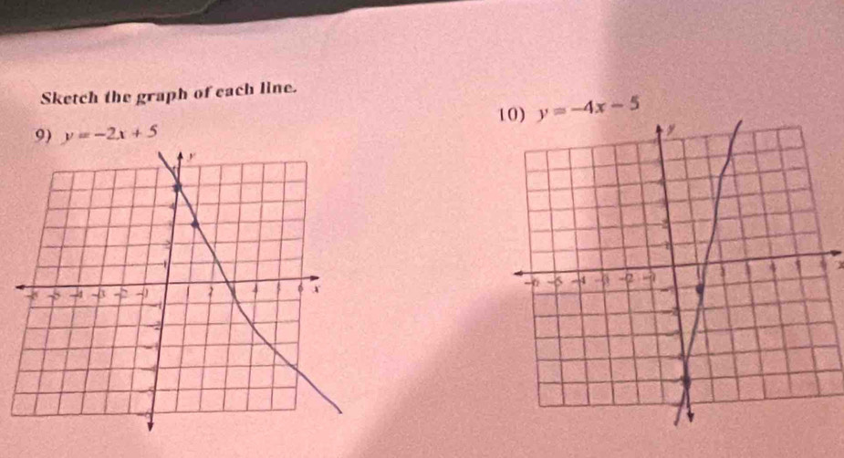 Sketch the graph of each line.
y=-4x-5
9) y=-2x+5
X