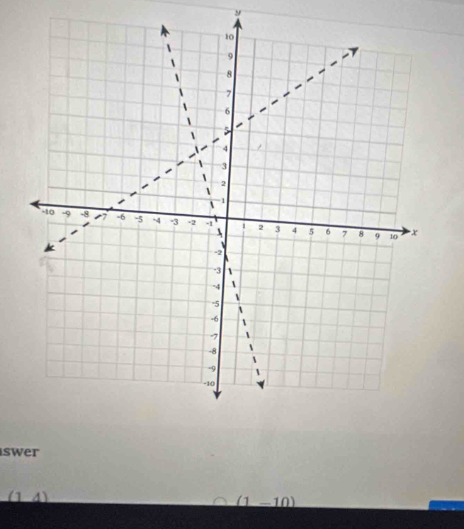 swer
(1,4)
(1-10)