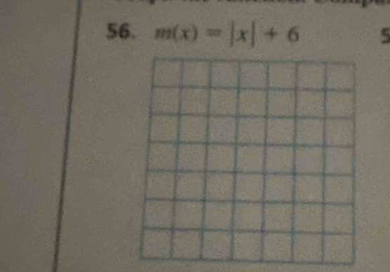 m(x)=|x|+6 5