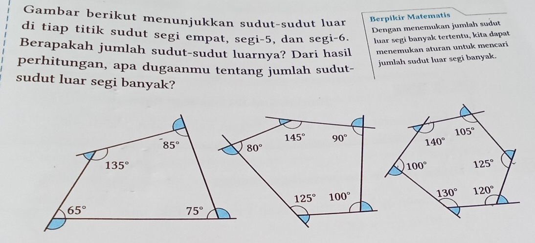 Gambar berikut menunjukkan sudut-sudut luar Berpikir Matematis
Dengan menemukan jumlah sudut
di tiap titik sudut segi empat, segi-5, dan segi-6. luar segi banyak tertentu, kita dapat
Berapakah jumlah sudut-sudut luarnya? Dari hasil menemukan aturan untuk mencari
perhitungan, apa dugaanmu tentang jumlah sudut-
jumlah sudut luar segi banyak.
sudut luar segi banyak?