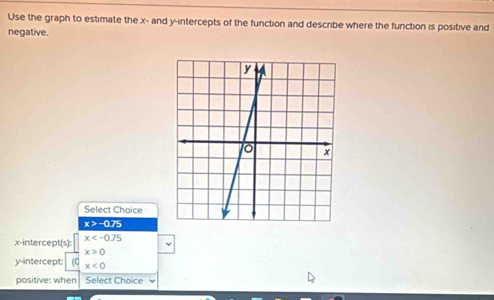 Use the graph to estimate the x - and y-intercepts of the function and describe where the function is positive and 
negative. 
Select Choice
x>-0.75
x-intercept(s): 
y-intercept: beginarrayr □ x <0beginarrayr x>0.75 x<0endarray endarray
positive: when Select Choice