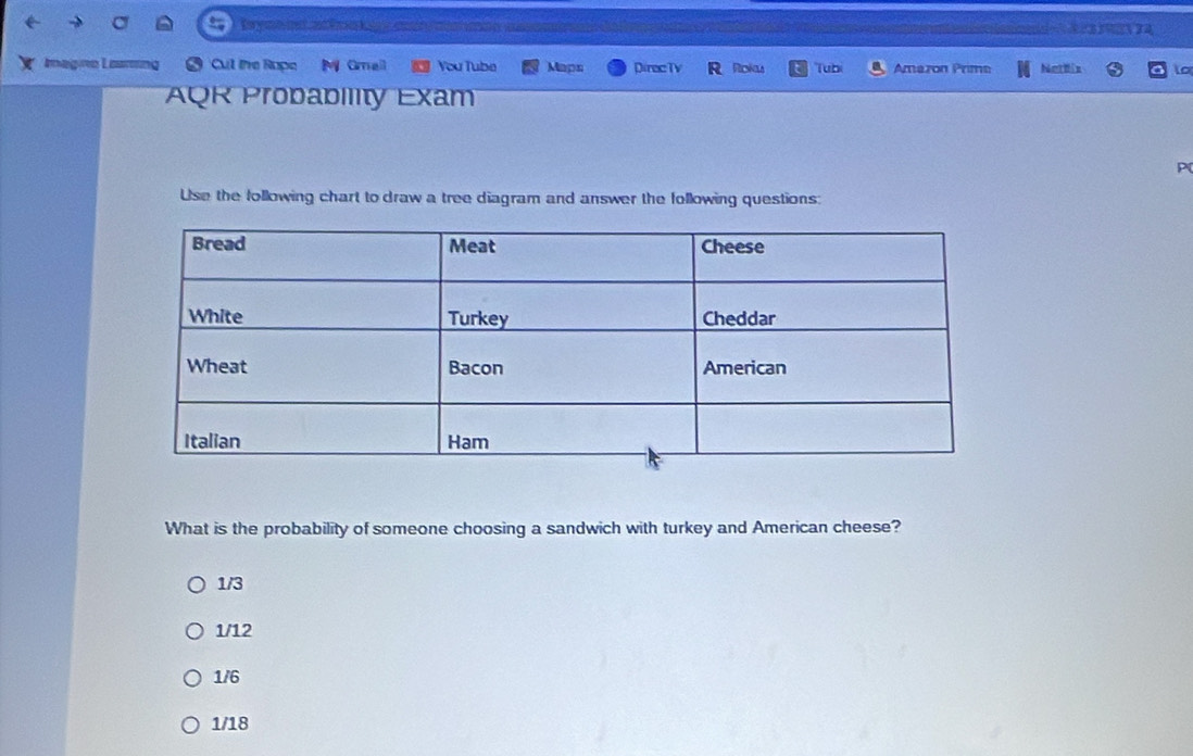 Cut the Rape Cmail You Tube Maps DiracTV R Roku Tubi Amazon Prime Nortis lo
AQR Probability Exam
P(
Use the following chart to draw a tree diagram and answer the following questions:
What is the probability of someone choosing a sandwich with turkey and American cheese?
1/3
1/12
1/6
1/18