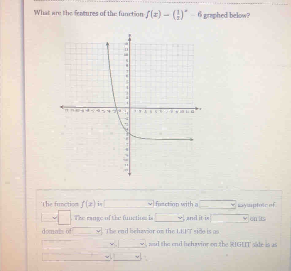 What are the features of the function f(x)=( 1/2 )^x-6 graphed below?
The function f(x) is □ function with a . _ v asymptote of
. The range of the function is vee  , and it is □ on its
domain of _  _ V. The end behavior on the LEFT side is as
□ , and the end behavior on the RIGHT side is as
□ ,