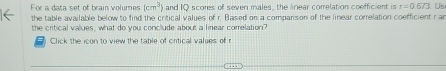 For a data set of brain volumes (cm^3) and IQ scores of seven males, the anear correlation coefficient is r=0673 Us 
the table available below to find the critical values of r. Based on a comparson of the linear correlation coefficient r a 
the critical values, what do you conclude about a linear correlation? 
Click the icon to view the table of critical values of r