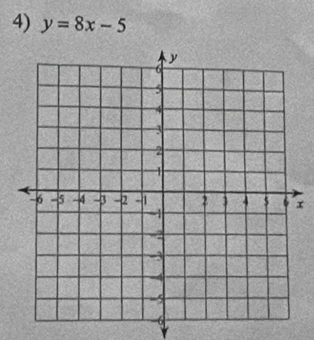 y=8x-5
x