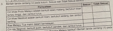 3dan Tidak Sesuai benku 
ansa Melayy berikut?a