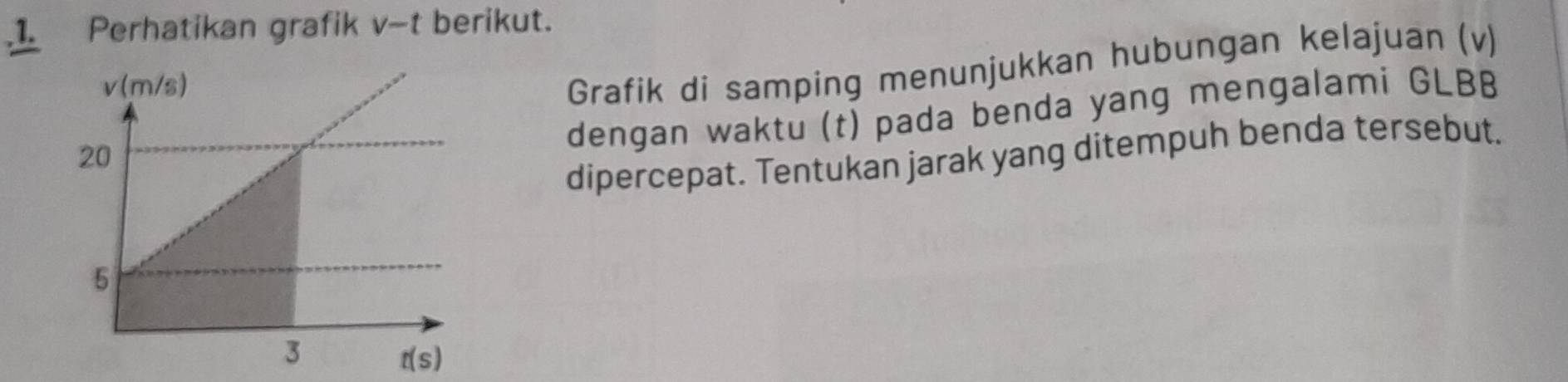 Perhatikan grafik V-t berikut. 
Grafik di samping menunjukkan hubungan kelajuan (v) 
dengan waktu (t) pada benda yang mengalami GLBB
dipercepat. Tentukan jarak yang ditempuh benda tersebut.
t(s)