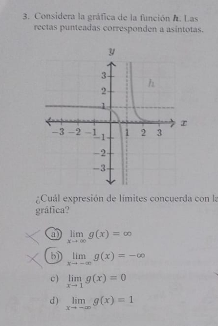 Considera la gráfica de la función h. Las
rectas punteadas corresponden a asíntotas.
Cuál expresión de límites concuerda con la
gráfica?
a limlimits _xto ∈fty g(x)=∈fty
b) limlimits _xto -∈fty g(x)=-∈fty
c) limlimits _xto 1g(x)=0
d) limlimits _xto -∈fty g(x)=1