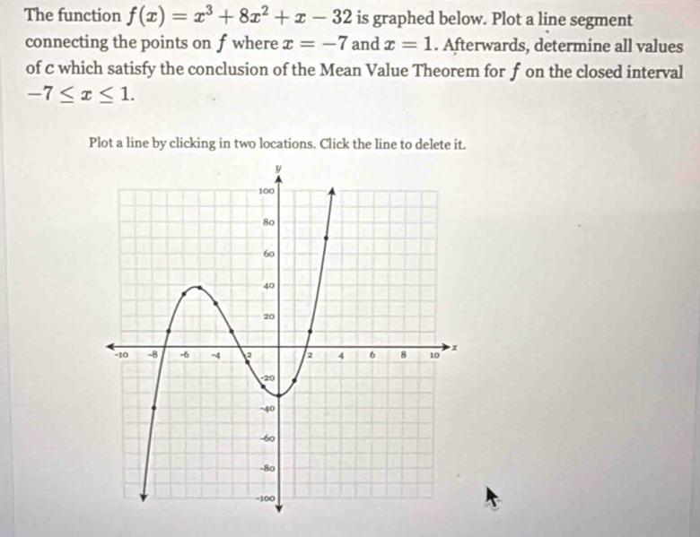 The function f(x)=x^3+8x^2+x-32 is graphed below. Plot a line segment 
connecting the points on f where x=-7 and x=1. Afterwards, determine all values 
of c which satisfy the conclusion of the Mean Value Theorem for f on the closed interval
-7≤ x≤ 1. 
Plot a line by clicking in two locations. Click the line to delete it.