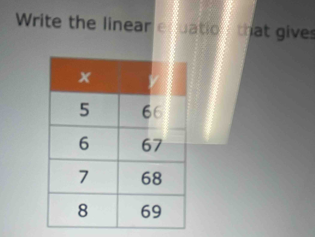 Write the lineare uatio that gives