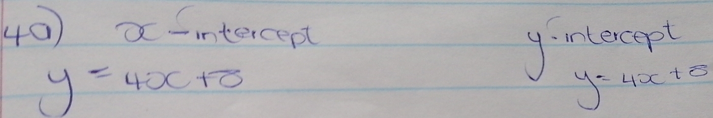 x=intercept
yimteapi
y=4x+3
y=4x+8