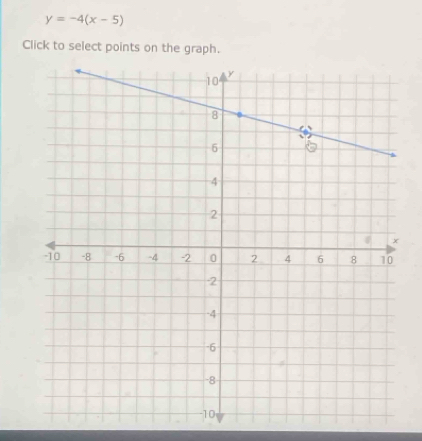 y=-4(x-5)
Click to select points on the graph.