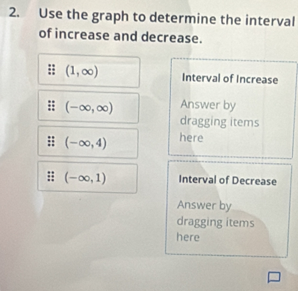 Use the graph to determine the interval 
of increase and decrease.
(1,∈fty )
Interval of Increase
(-∈fty ,∈fty )
Answer by 
dragging items
(-∈fty ,4)
here
(-∈fty ,1)
Interval of Decrease 
Answer by 
dragging items 
here