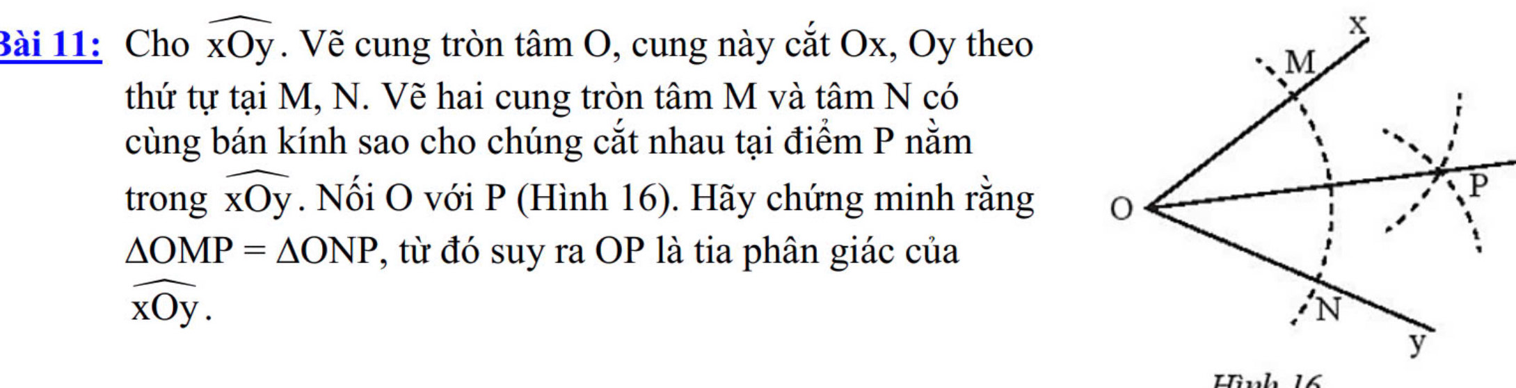 Cho widehat xOy. Vẽ cung tròn tâm O, cung này cắt Ox, Oy theo 
thứ tự tại M, N. Vẽ hai cung tròn tâm M và tâm N có 
cùng bán kính sao cho chúng cắt nhau tại điểm P nằm 
trong widehat xOy. Nối O với P (Hình 16). Hãy chứng minh rằng
△ OMP=△ ONP *, từ đó suy ra OP là tia phân giác của
widehat xOy. 
Hình 16