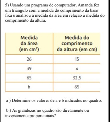 Usando um programa de computador, Amanda fez
um triângulo com a medida do comprimento da base
fixa e analisou a medida da área em relação à medida do
comprimento da altura.
a ) Determine os valores de a e b indicados no quadro.
b ) As grandezas no quadro são diretamente ou
inversamente proporcionais?