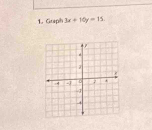 Graph 3x+10y=15.