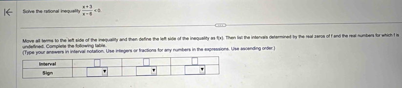 Solve the rational inequality  (x+3)/x-6 <0</tex>. 
Move all terms to the left side of the inequality and then define the left side of the inequality as f(x). . Then list the intervals determined by the real zeros of f and the real numbers for which f is 
undefined. Complete the following table. 
(Type your answers in interval notation. Use integers or fractions for any numbers in the expressions. Use ascending order.) 
Interval 
Sign