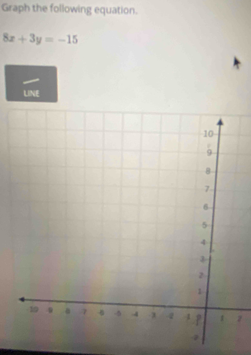 Graph the following equation.
8x+3y=-15
LINE 
2