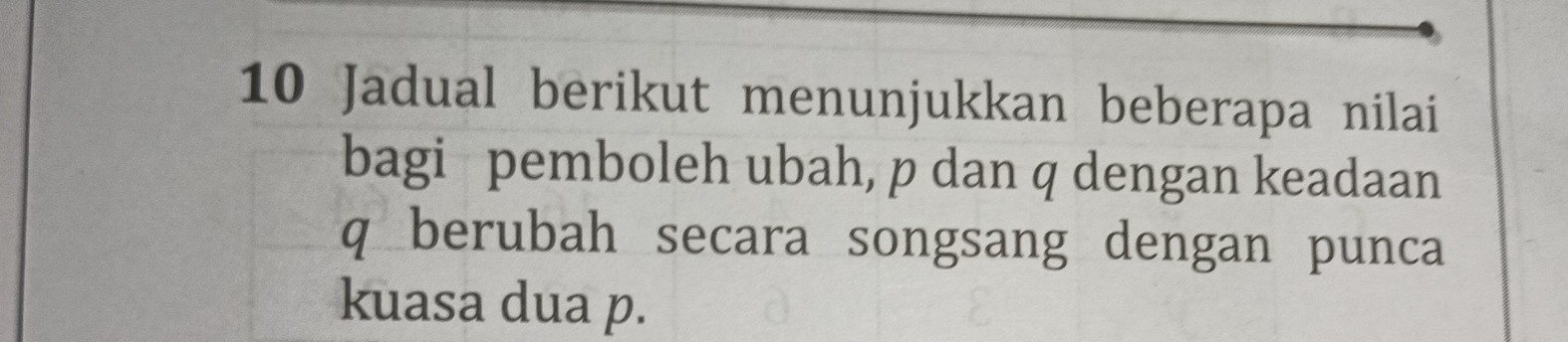 Jadual berikut menunjukkan beberapa nilai 
bagi pemboleh ubah, p dan q dengan keadaan
q berubah secara songsang dengan punca 
kuasa dua p.