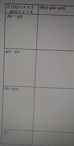 f(x)=x+5
 f(x)/g(x) 