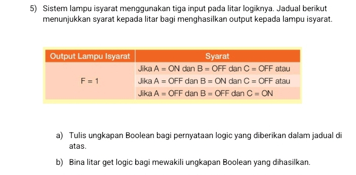 Sistem lampu isyarat menggunakan tiga input pada litar logiknya. Jadual berikut
menunjukkan syarat kepada litar bagi menghasilkan output kepada lampu isyarat.
a) Tulis ungkapan Boolean bagi pernyataan logic yang diberikan dalam jadual di
atas.
b) Bina litar get logic bagi mewakili ungkapan Boolean yang dihasilkan.